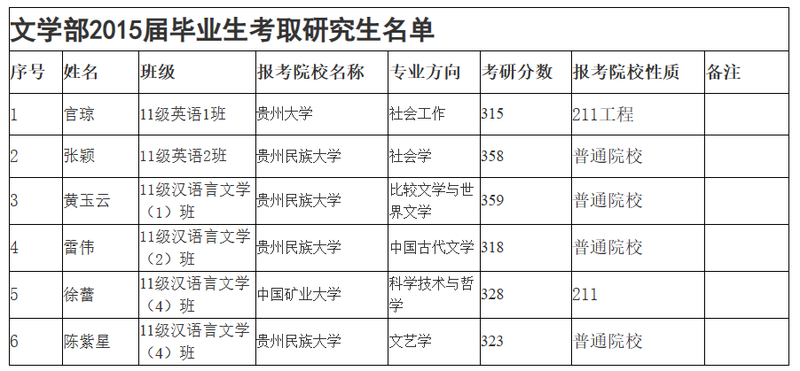 QQ截图20230511141313